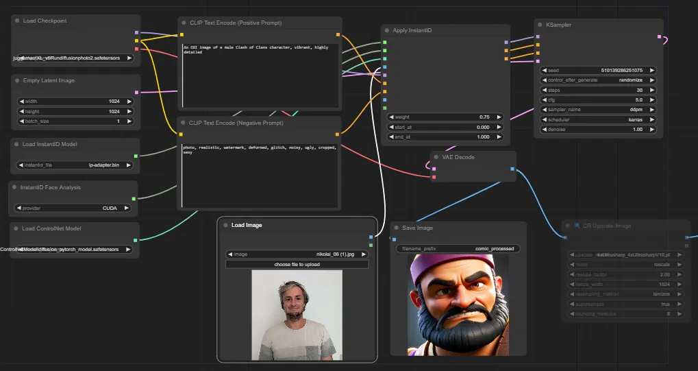 ComfyUI Workflow